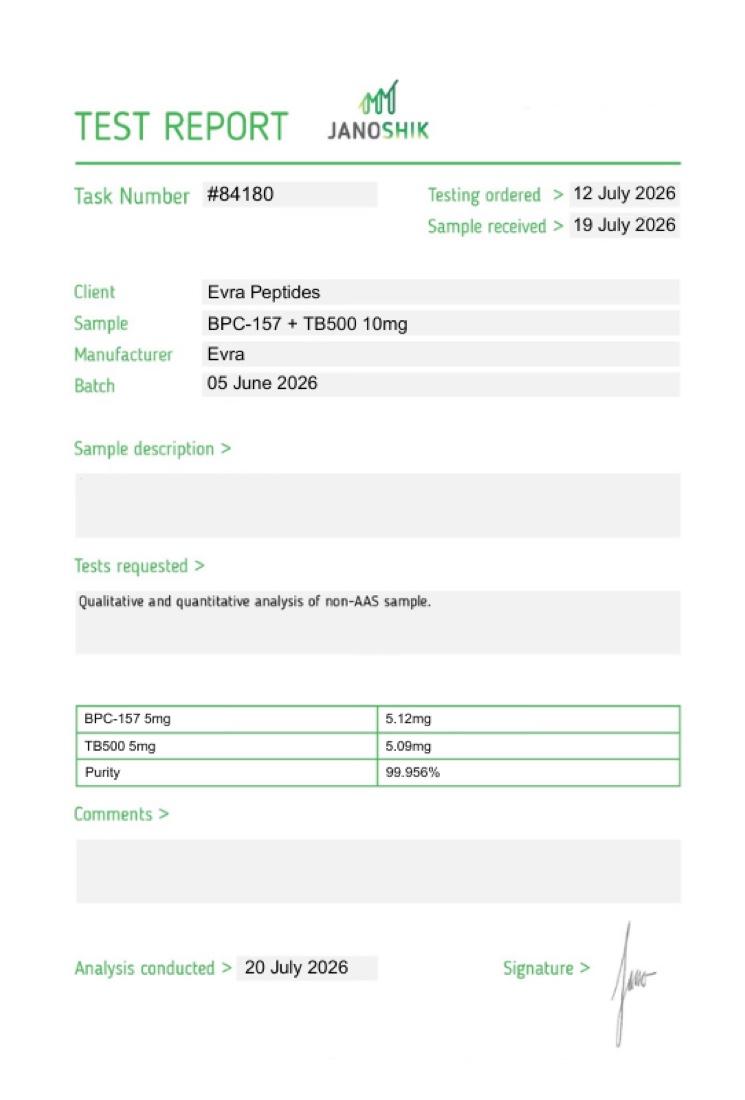 Certificate of analysis for Wolverine Stack 10mg