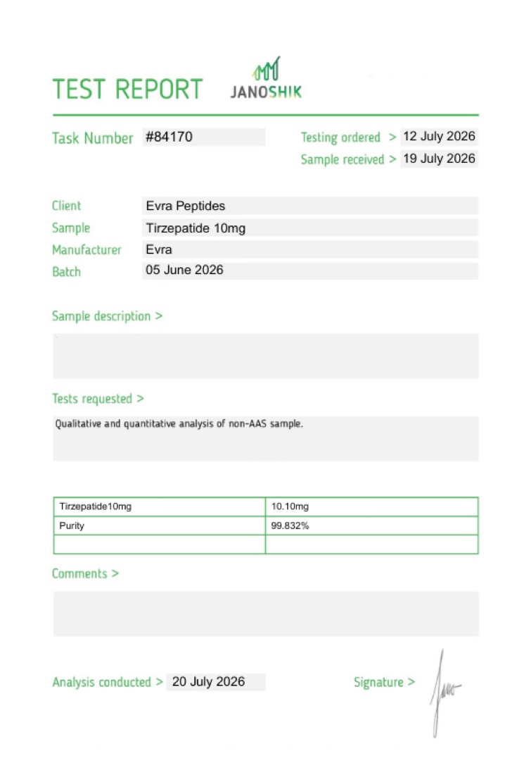 Certificate of analysis for Tirzepatide 10mg